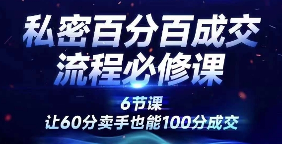 私密百分百成交流程线上训练营，绝对成交，让60分卖手也能100分成交插图