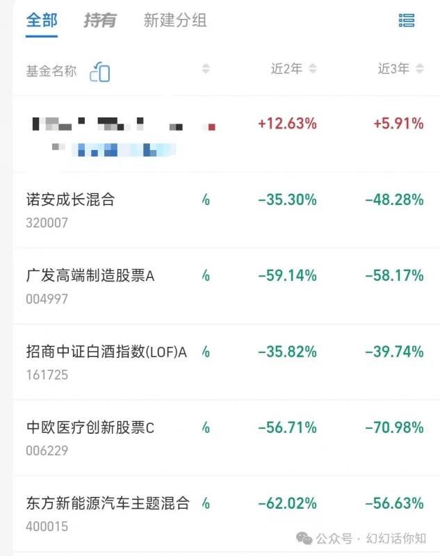 某付费文章：金融行业还有未来吗?普通人怎么利用金融行业发财?(附财富密码)插图3