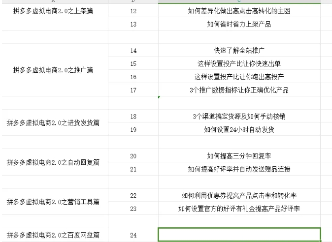 拼多多虚拟电商2.0项目，市面上最好，最全，最让人容易上手实操的拼多多虚拟电商课程插图1