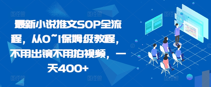 最新小说推文SOP全流程，从0~1保姆级教程，不用出镜不用拍视频，一天400+插图