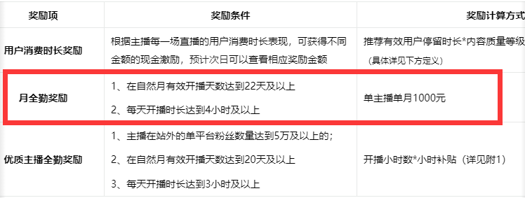 淘宝直播玩小游戏项目，无脑操作保底月入千元收益插图1